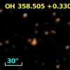 SCHB 119