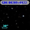 GB6 B0209+6822