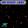 OH 359.87  +0.03
