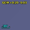 GCM +0.20 -0.03