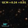 GCM +0.24 +0.01