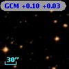 GCM +0.10 +0.03