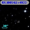 RX J0054.5+4922