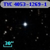 TYC 4053-1269-1