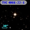 TYC 4066-22-1