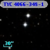 TYC 4066-348-1