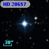 HD  20687