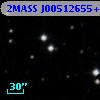 2MASS J00512655+4739277