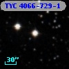 TYC 4066-729-1