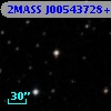2MASS J00543728+4726389
