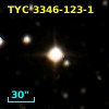 TYC 3346-123-1