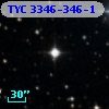TYC 3346-346-1