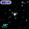 BD+45  2830