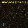 HVC 006.3-09.7-81
