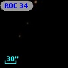 ROC 34