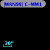 [MAN98] C-MM1