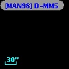 [MAN98] D-MM5