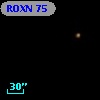 ROXN 75