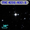 TYC 4231-832-1