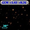 GCM +1.43 +0.26