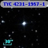TYC 4231-1987-1