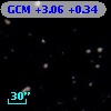 GCM +3.06 +0.34