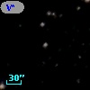 V* V986 Sgr