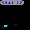 OH   2.6   -0.5