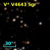NOVA Sgr 2001