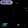 RFS   33