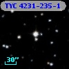 TYC 4231-235-1