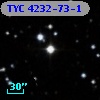 TYC 4232-73-1