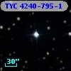 TYC 4240-795-1