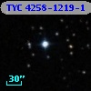 TYC 4258-1219-1