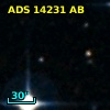 ADS 14231 AB