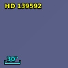 HD 139592