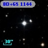 BD+68  1144