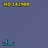 HD 142988