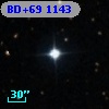 BD+69  1143