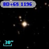 BD+68  1196