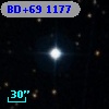 BD+69  1177