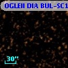 OGLEII DIA BUL-SC14   3522