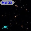 Mol  33