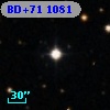 BD+71  1081