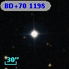 BD+70  1198