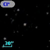 Cl* NGC 6531      F     243