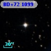 BD+72  1099