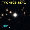 TYC 4602-887-1