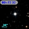 BD+72    32