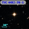 TYC 4492-70-1